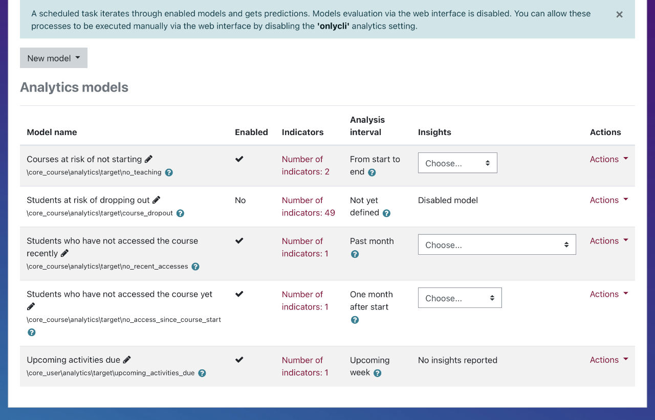 Disable Analytic Models