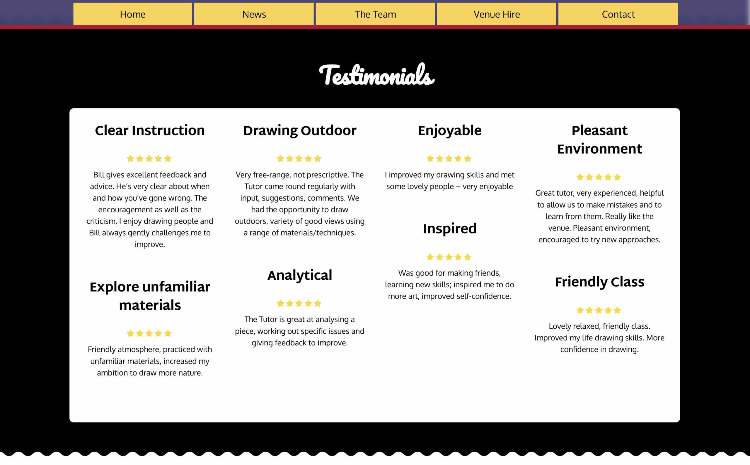 Drawing Testimonials Section