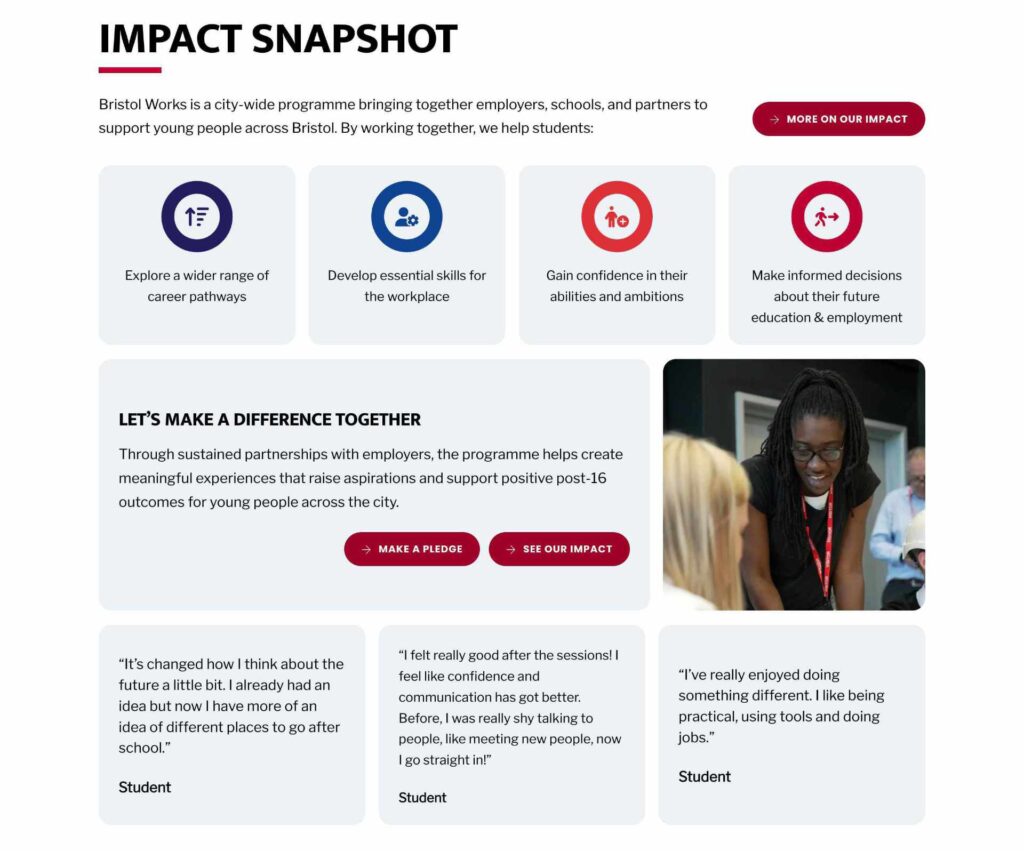Bristol WORKS Homepage Impact Snapshot
