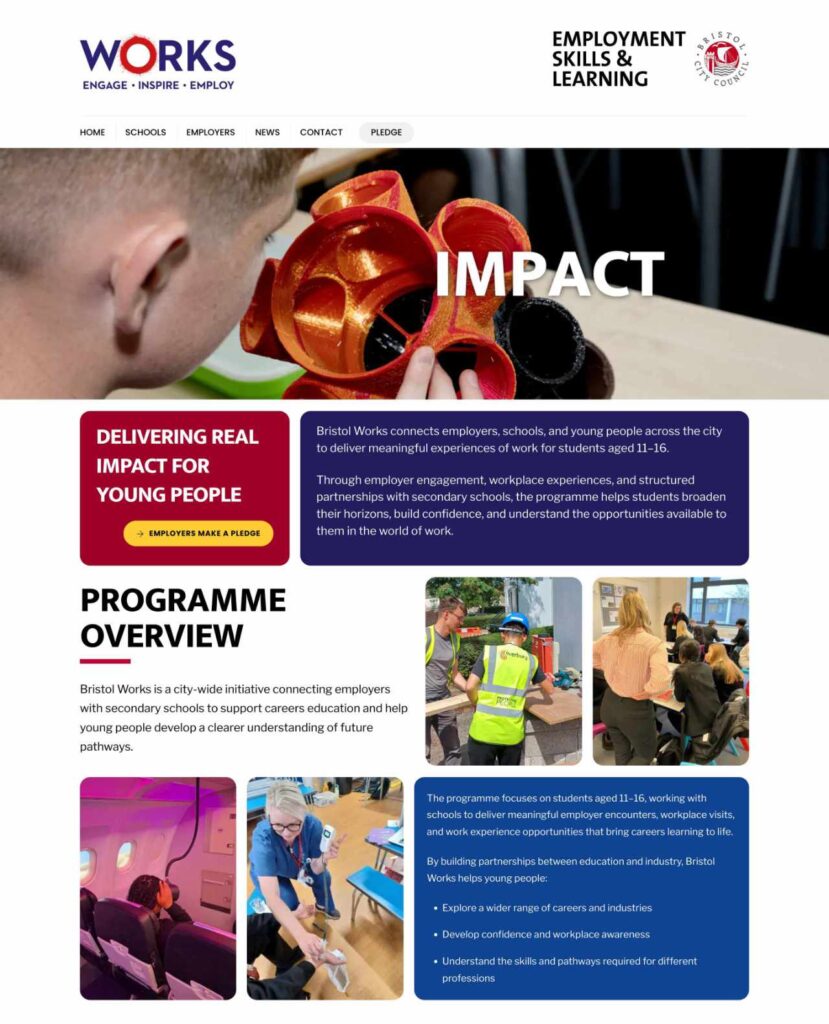 Bristol WORKS Impact Top Fold